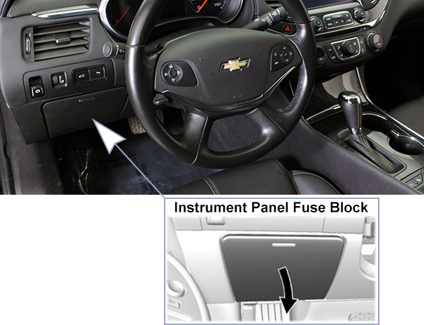 Chevrolet Impala (2014-2020): Instrument panel fuse box location