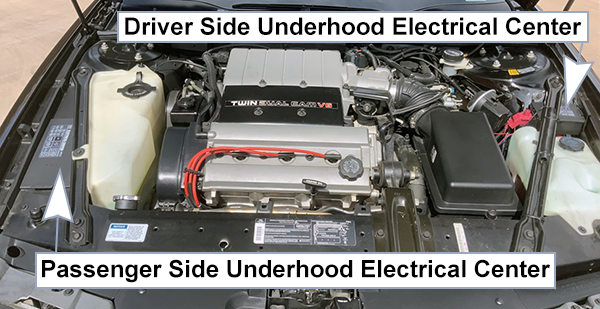 Chevrolet Lumina (1991-1994): Engine compartment fuse box location