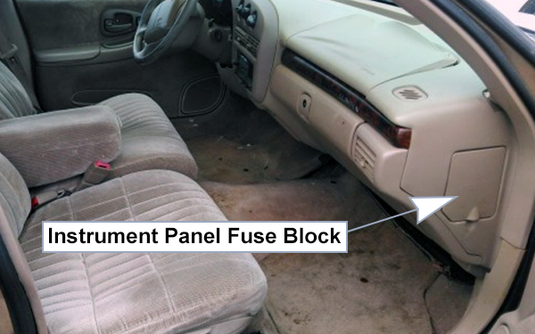 Chevrolet Lumina (1995-2001): Instrument panel fuse box location