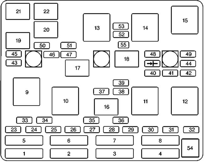 Chevrolet Malibu (1999): Engine compartment fuse box diagram