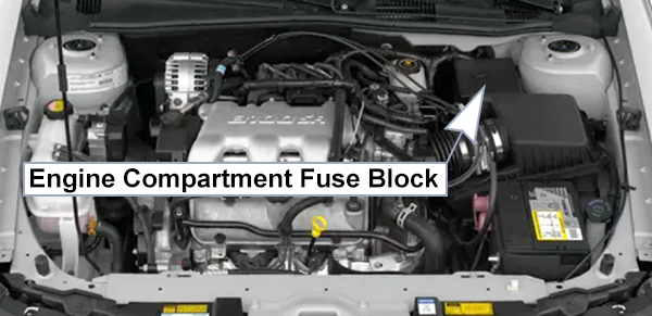 Chevrolet Malibu (1997-2004): Engine compartment fuse box location