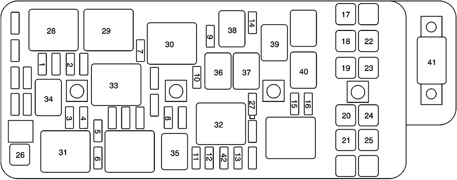 Chevrolet Malibu (2004): Engine compartment fuse box diagram