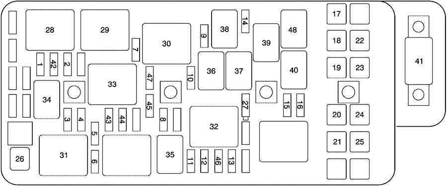 Chevrolet Malibu (2006): Engine compartment fuse box diagram