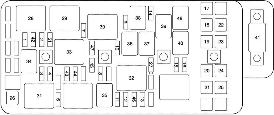 Chevrolet Malibu (2007): Engine compartment fuse box diagram