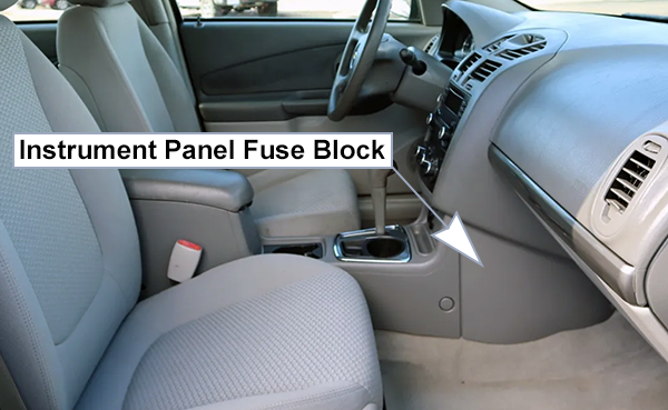 Chevrolet Malibu (2004-2007): Passenger compartment fuse panel location