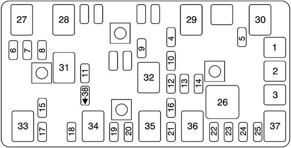 Chevrolet Malibu (2004): Rear compartment fuse box diagram