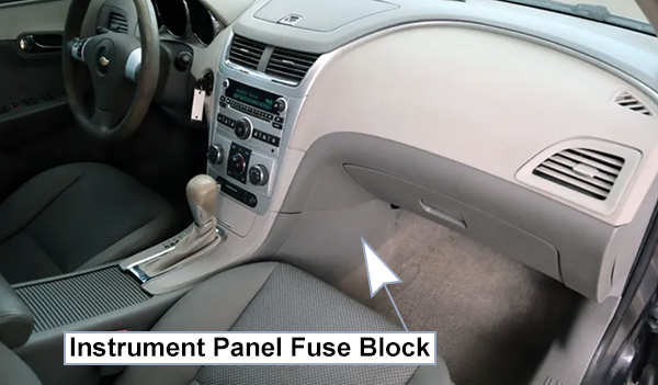 Chevrolet Malibu (2008-2012): Passenger compartment fuse panel location