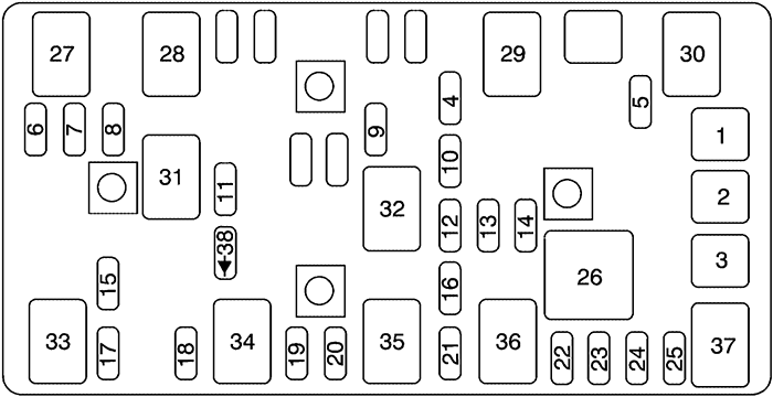 Chevrolet Malibu (2008): Rear compartment fuse box diagram