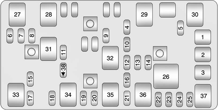 Chevrolet Malibu (2011): Rear compartment fuse box diagram