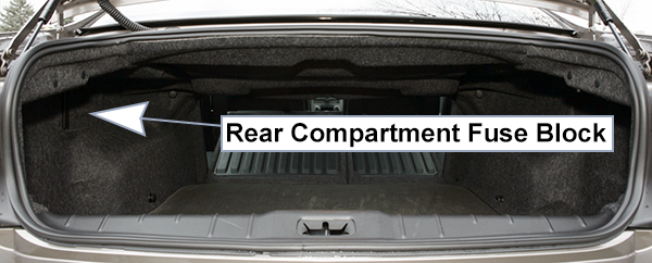 Chevrolet Malibu (2008-2012): Rear compartment fuse box location