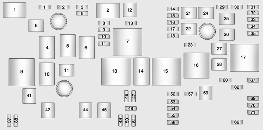 Chevrolet Malibu (2013): Engine compartment fuse box diagram