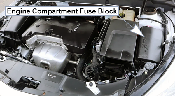 Chevrolet Malibu (2013-2016): Engine compartment fuse box location