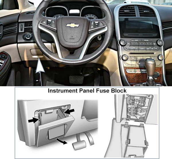 Chevrolet Malibu (2013-2016): Instrument panel fuse box location