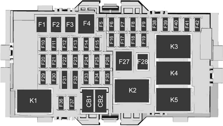 Chevrolet Malibu (2016): Instrument panel fuse box diagram