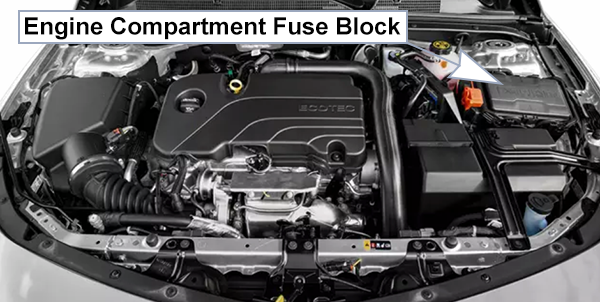 Chevrolet Malibu (2019-2023): Engine compartment fuse box location