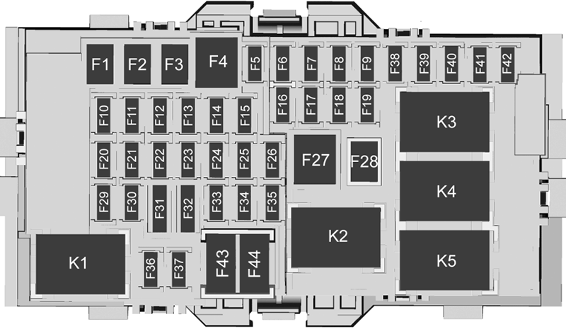 Chevrolet Malibu (2019): Instrument panel fuse box diagram