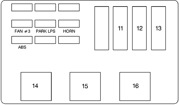 Chevrolet Monte Carlo (1999): Engine compartment fuse box #2 diagram