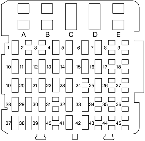 Chevrolet Monte Carlo (1999): Instrument panel fuse box diagram