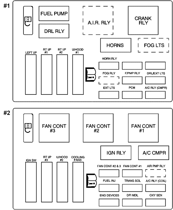 Chevrolet Monte Carlo (2001): Engine compartment fuse box diagram