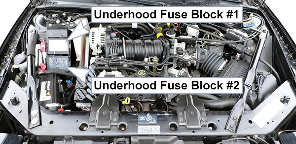 Chevrolet Monte Carlo (2000-2005): Engine compartment fuse box location