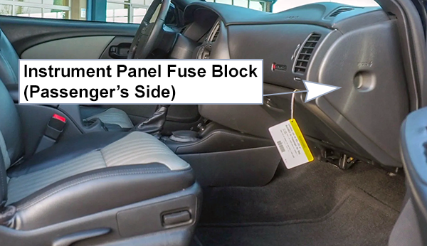 Chevrolet Monte Carlo (2000-2005): Passenger’s Side Instrument Panel Fuse Block Location