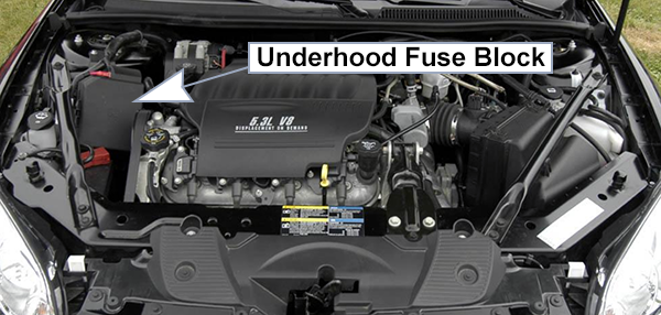 Chevrolet Monte Carlo (2006-2007): Engine compartment fuse box location