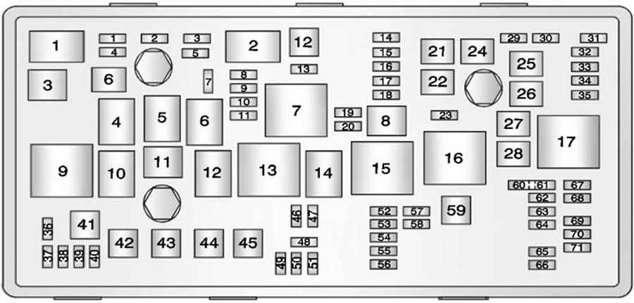 Chevrolet Orlando (2012): Engine compartment fuse box diagram