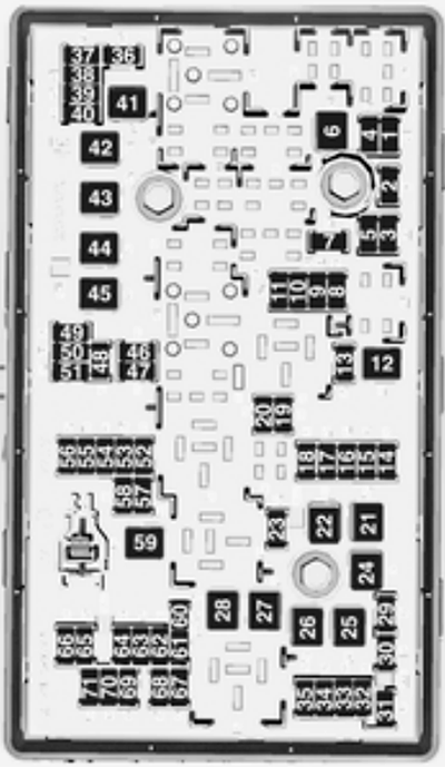 Chevrolet Orlando (2014): Engine compartment fuse box diagram