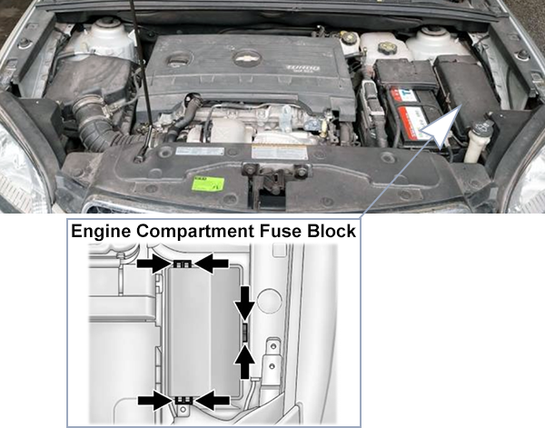 Chevrolet Orlando (2012-2014): Engine compartment fuse box location