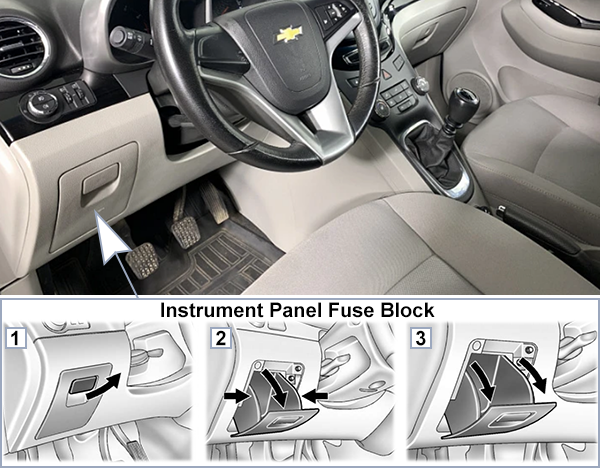 Chevrolet Orlando (2012-2014): Instrument panel fuse box location (LHD)