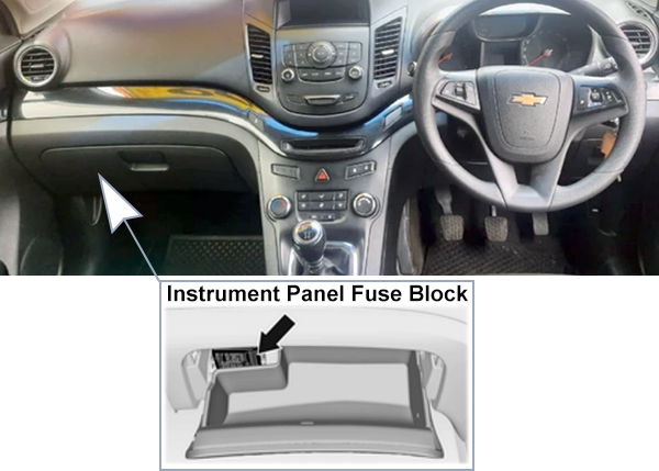 Chevrolet Orlando (2012-2014): Instrument panel fuse box location (RHD)