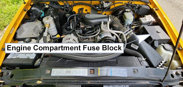 Chevrolet S-10 (1999-2004): Engine compartment fuse box location