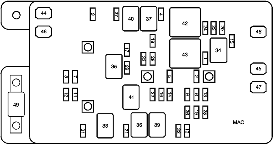 Chevrolet SSR (2003): Engine compartment fuse box diagram