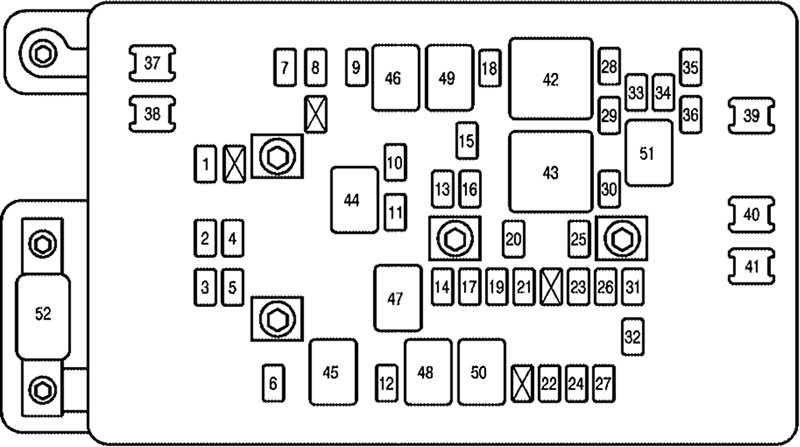 Chevrolet SSR (2005): Engine compartment fuse box diagram