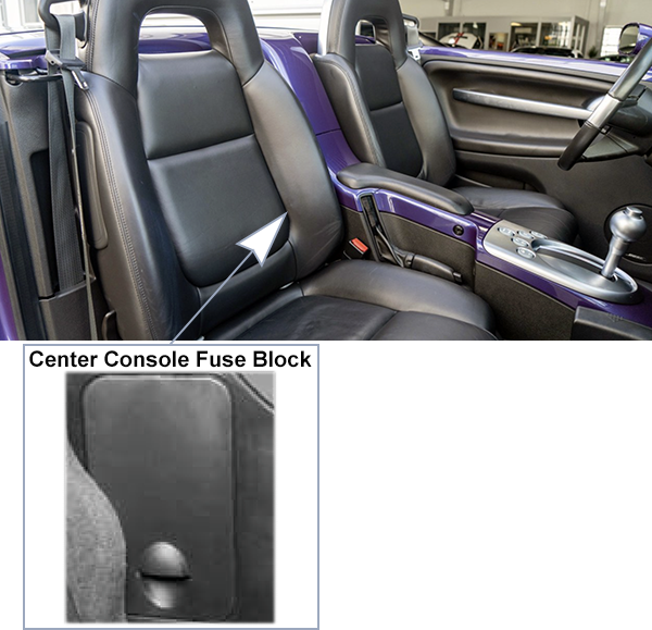 Chevrolet SSR (2003-2006): Passenger compartment fuse panel location