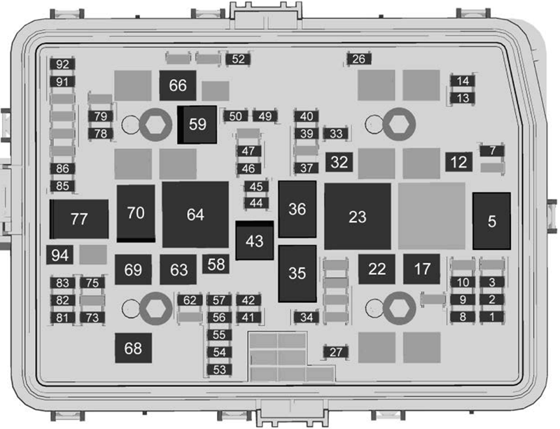 Chevrolet 4500HD, 5500HD, 6500HD (2019): Engine compartment fuse box diagram