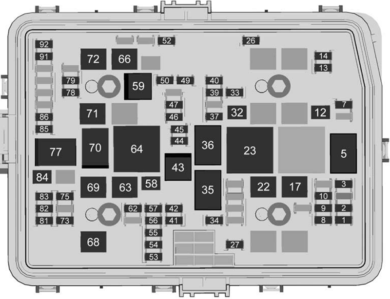 Chevrolet 4500HD, 5500HD, 6500HD (2023): Engine compartment fuse box diagram