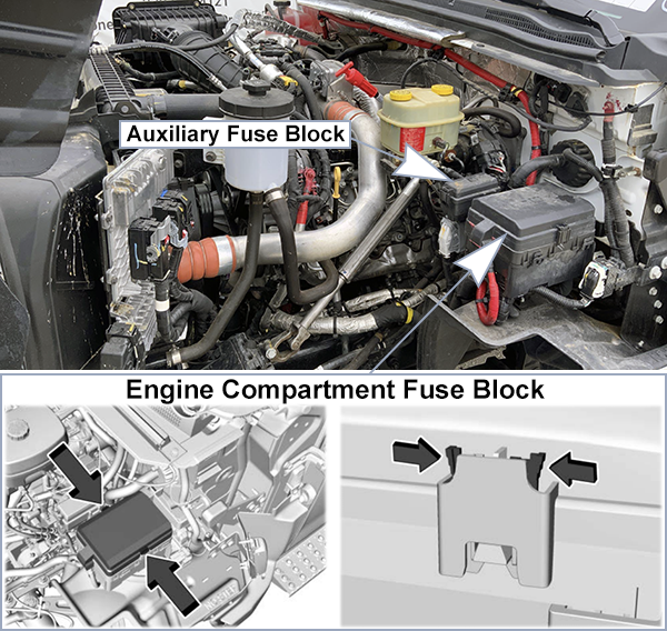 Chevrolet 4500HD, 5500HD, 6500HD (2019-2023): Engine compartment fuse box location