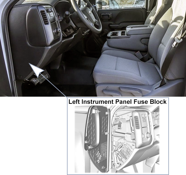 Chevrolet 4500HD, 5500HD, 6500HD (2019-2023): Left instrument panel fuse box location