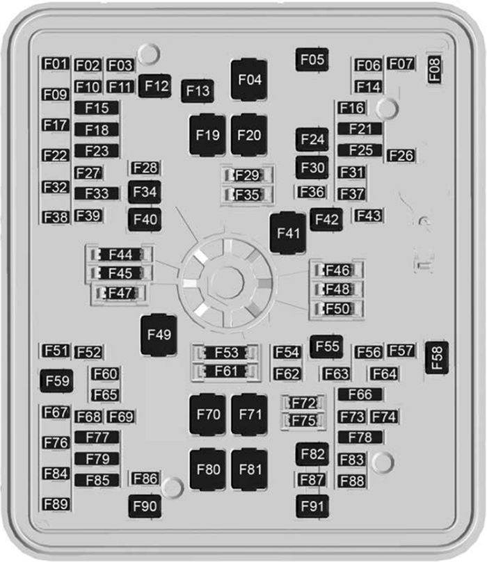 Chevrolet Silverado EV (2024): Under-hood compartment fuse box diagram