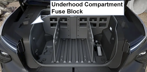 Chevrolet Silverado EV (2023-2024): Under-hood compartment fuse box location