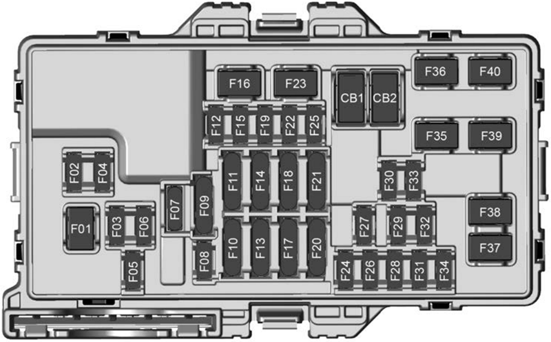 Chevrolet Silverado EV (2024): Instrument panel fuse box diagram (Right)