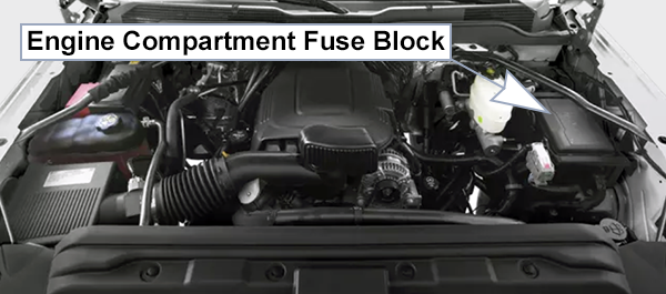 Chevrolet Silverado (GMT K2XX; 2014-2018): Engine compartment fuse box location