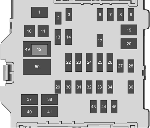 Chevrolet Silverado (2016): Instrument panel fuse box diagram (left)