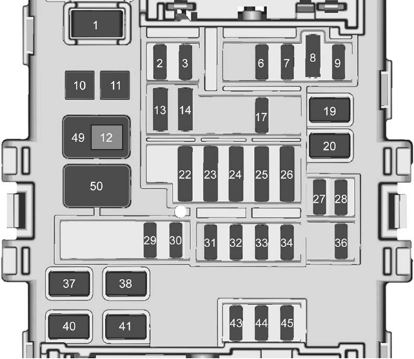 Chevrolet Silverado (2017): Instrument panel fuse box diagram (left)