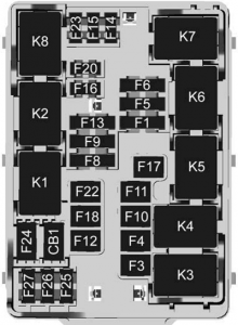 Fuse Box Diagrams Chevrolet Silverado (GMT T1XX; 2019-2021) - Fusesinfo.com