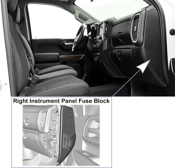 Chevrolet Silverado (GMT T1XX; 2019-2021): Instrument panel fuse box location (right)