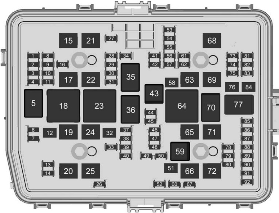 Chevrolet Silverado (2022): Engine compartment fuse box diagram