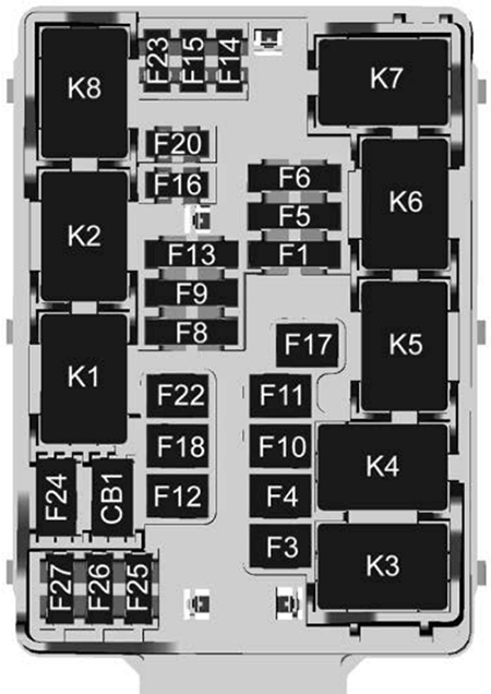 Chevrolet Silverado (2022): Left instrument panel fuse box diagram