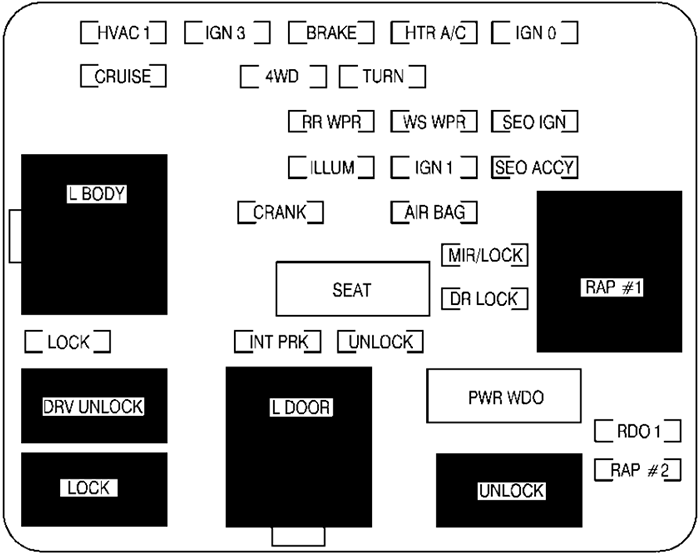 Chevrolet Silverado (1999): Instrument panel fuse box diagram